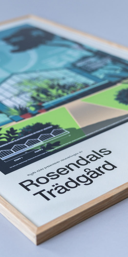 Ryds Glas: Rosendals Trädgård